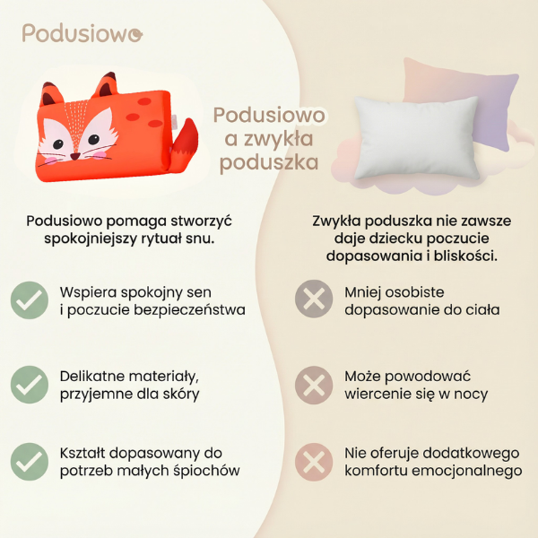 Podusiowo®: Ukojąca Sensoryczna Poduszka Przytulanka dla Dzieci